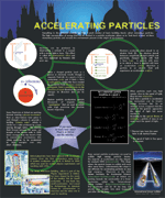 Physics Of Atmospheres Pdf Download