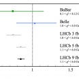 LHCb-PAPER-2021-004/FigS5.png